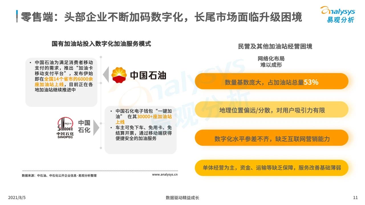 产品经理，产品经理网站